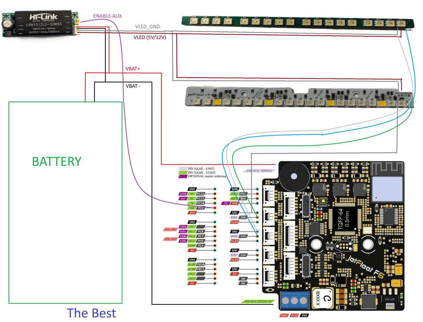 Controller JetFleet F6