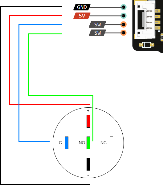 Controller JetFleet F6