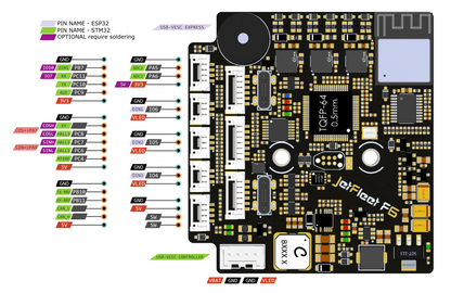 Controller JetFleet F6
